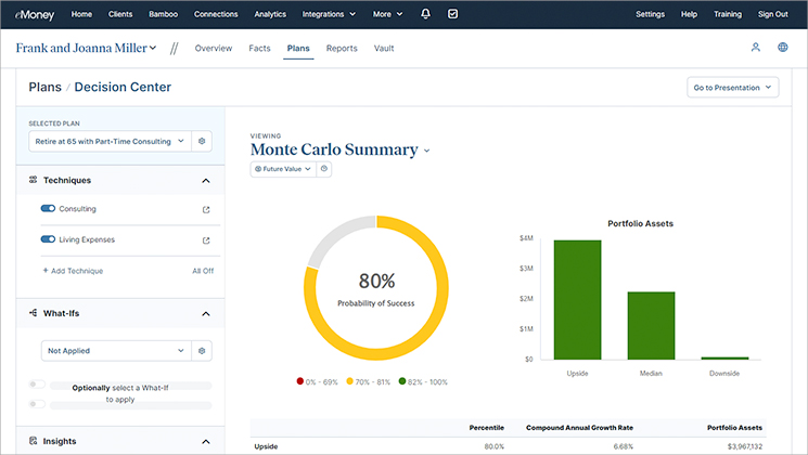 eMoney Monte Carlo Analysis