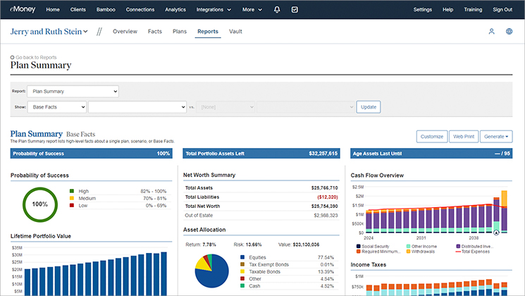 eMoney Plan Summary Homepage