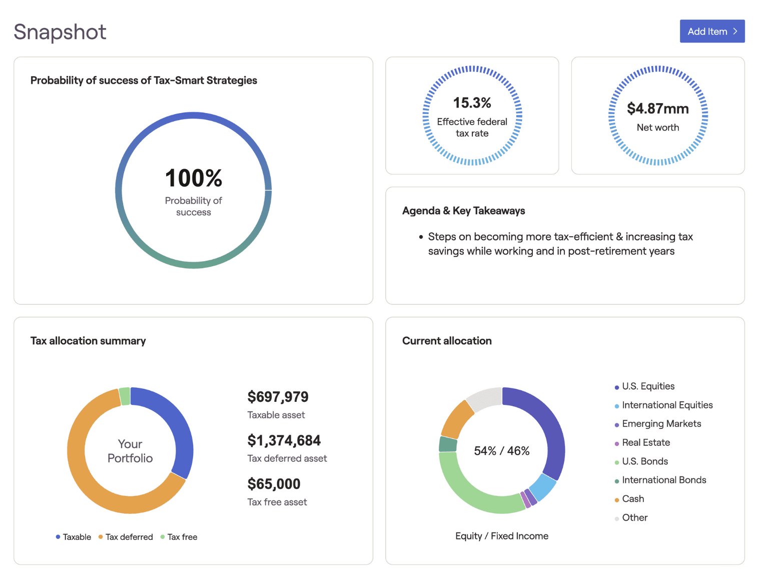RightCapital Tax-Smart Snapshot