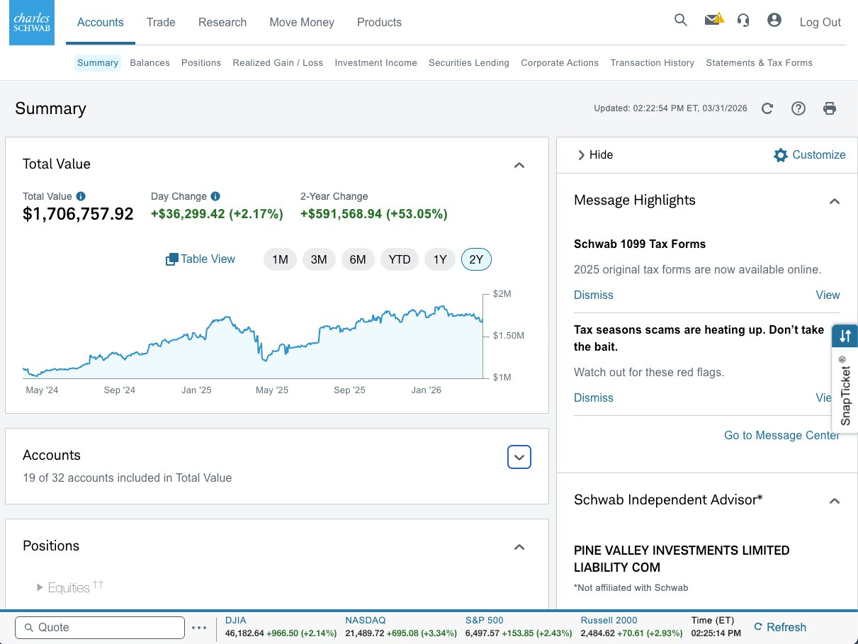 Charles Schwab account dashboard — total value, portfolio chart, and positions