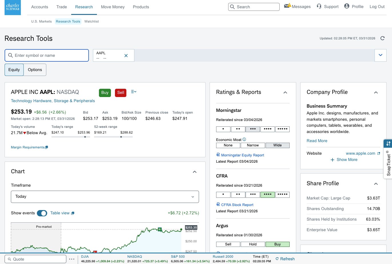 Charles Schwab Research Tools — stock analysis, Morningstar ratings, and company profile