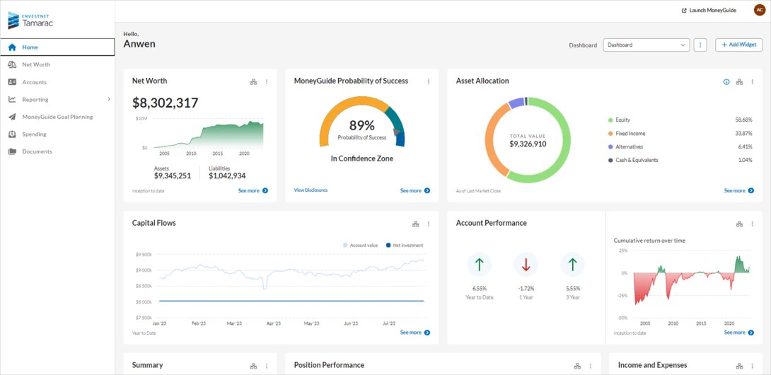 WealthView Tamarac — Portfolio Dashboard
