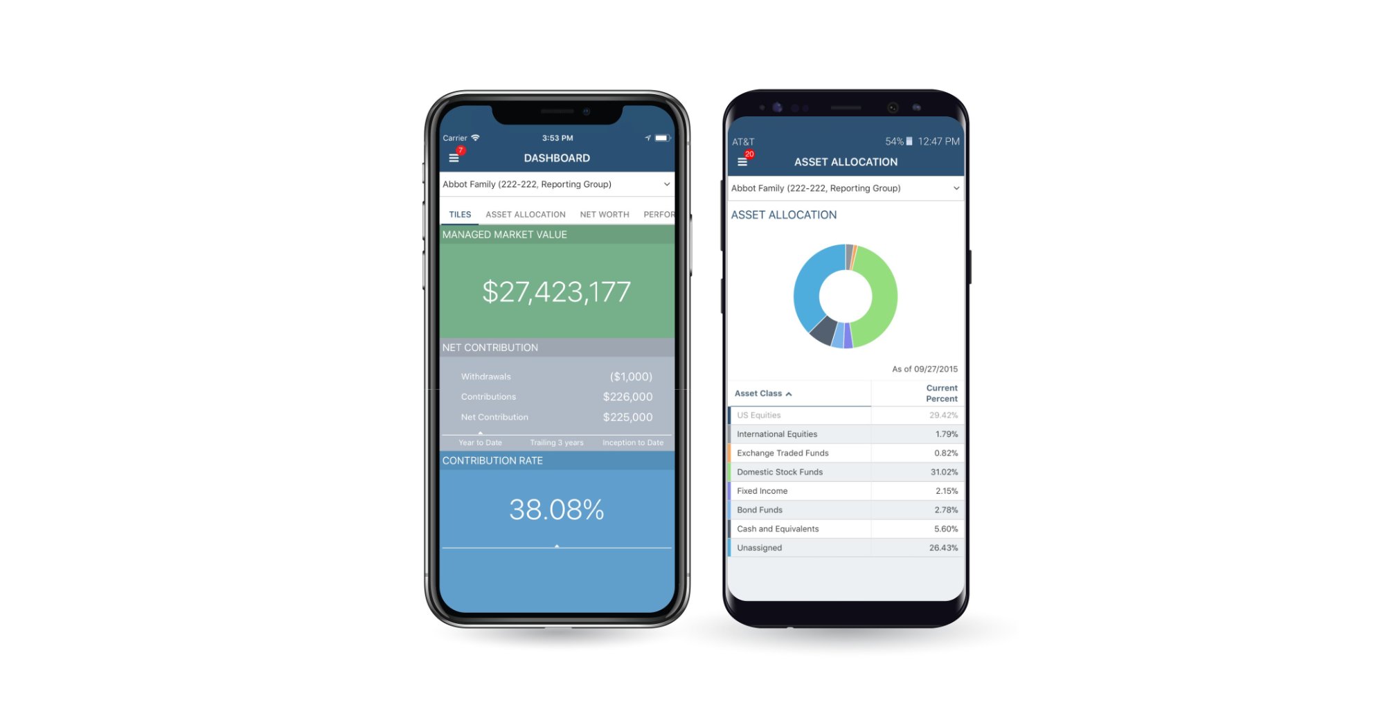 WealthView Tamarac Mobile App — Dashboard and Asset Allocation